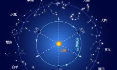 怎么才能知道自己准确的星座（怎么样查星座是正确的）