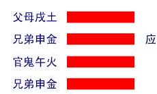 易经中的遁卦讲的什么（易经火泽睽卦详解）