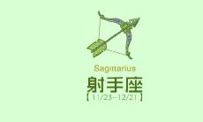 星座cp查询（十二星座的真正性格）