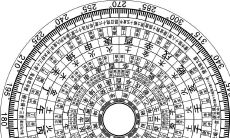 风水猪摆件的摆放位置（招财猪放客厅什么位置）