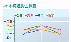 属虎人十月财运（属虎人今日财运好不好）