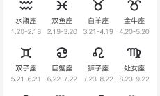 十二星座所有的名字（108个星座的名字）