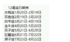 12月6号的射手座（12月6日射手座性格）