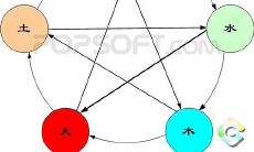 开运文化常识（开运金属是什么意思）