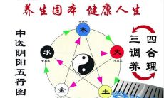 五行中属于火的行业有哪些（五行属火土的最佳行业）