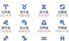 天秤座优柔寡断（天秤座女的缺点和优点）