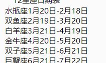3月12日出生的人性格（属猴人2023年佩戴什么生肖）