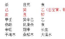 本命年戴朱砂手串多少颗（本命年带朱砂手链好吗）