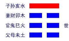 周易45卦泽地萃（周易泽地萃卦详解）