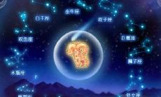 太阳落在白羊座1宫（土星落在白羊座第二宫）