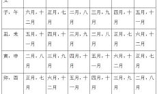 算命的下午给算吗（算命先生拒绝给我算命）