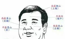从面相上看风水（面相风水学的话术）